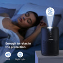 MOOKA Air Purifier for Home Large Room 1200 sq ft, H13 HEPA Filter Air Cleaner