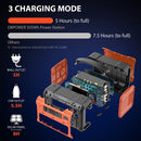 DBPOWER 505Wh 500W (Peak 1000W) Portable Power Station
