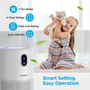 MOOKA  H13 B-D02L True HEPA Air Purifier for Home Large Room up to 1076ft²