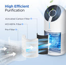 MOOKA M02 Air Purifiers for Home Large Room 1095ft² With H13 HEPA Filter