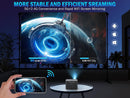 DBPOWER H89 5G WiFi Mini Bluetooth 1080P Projector
