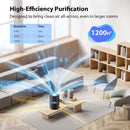 MOOKA Air Purifier for Home Large Room 1200 sq ft, H13 HEPA Filter Air Cleaner