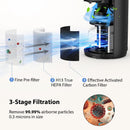 MOOKA Air Purifier for Home Large Room 1200 sq ft, H13 HEPA Filter Air Cleaner
