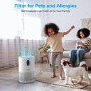 MOOKA H13 True HEPA Filter, Official Certified Replacement Filter for B-D02L Air Purifier