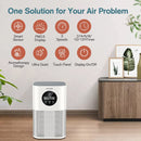 KOIOS HQKJ-50 H13 HEPA Air Purifier with Auto Speed Control
