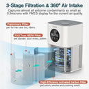 KOIOS HQKJ-50 H13 HEPA Air Purifier with Auto Speed Control