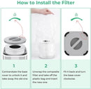 KOIOS Official Certified Replacement Filters Compatible HQKJ-50