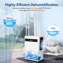 Natrogix Dehumidifier, 1000 sq.ft Dehumidifiers for Home with 106 OZ Water Tank , Auto Shut-Off, Sleep Mode, Dehumidifier for Bathroom Bedroom Basement RV with 7 Colors LED Light