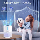 MOOKA M01 HEPA H13 Air Purifier with USB Cable for Smokers Pollen Pets Dust Odors in Office Car 300 Sq.Ft-LD