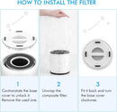 MOOKA H13 True HEPA Filter, Official Certified Replacement Filter for B-D02L Air Purifier