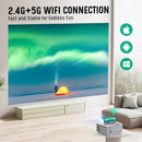 VIZONY SQ6 Projector with 5G WiFi and Bluetooth, 15000L 500ANSI Full HD Native 1080P Projector