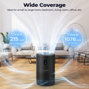 KOIOS B-D02L Home/Office Air Purifiers for Large Room Up to 1076 Sqft