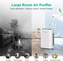 MOOKA True HEPA+ Air Purifier GL-FS32 (2000 SqFt, 6-Point Filtration)