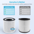 MOOKA H13 True HEPA Filter, Official Certified Replacement Filter for B-D02L Air Purifier