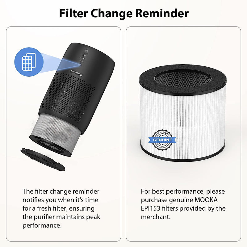 Mooka H13 True HEPA Filter, Official Certified Replacement Filter EPI153 Air Purifier
