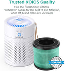 KOIOS Official Certified H13 True HEPA Replacement Filter Compatible with P40 Air Purifier