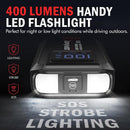 DBPOWER G73 Car Jump Starter 2000A Peak