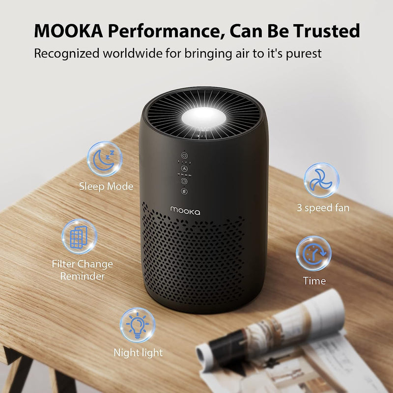 MOOKA Air Purifier for Home Large Room 1200 sq ft, H13 HEPA Filter Air Cleaner