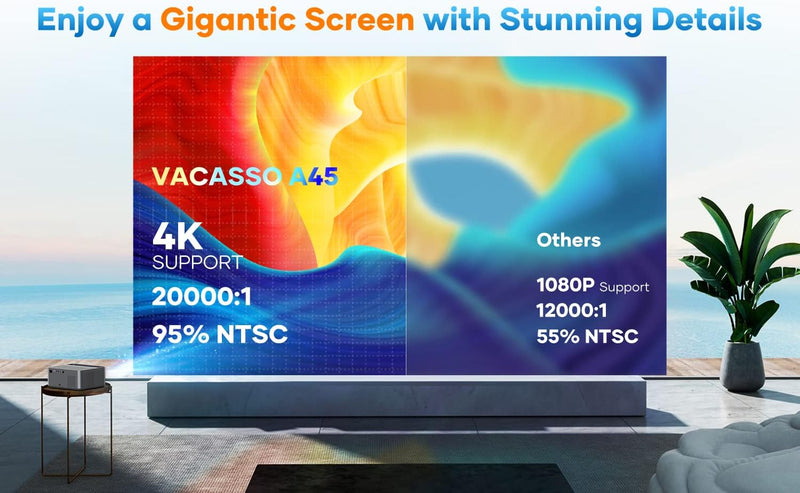 VACASSO A45 Native 1080P Projector