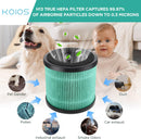 KOIOS Official Certified H13 True HEPA Replacement Filter Compatible with P40 Air Purifier