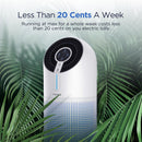 MOOKA Official Certified Replacement Filter Compatible M02 Air Purifier