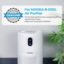 MOOKA H13 True HEPA Filter, Official Certified Replacement Filter for B-D02L Air Purifier