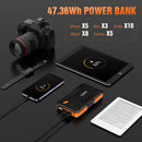 S ZEVZO 12V Portable Car Jump Starter 1000A Battery Booster