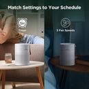 KOIOS H13 True HEPA Filter Air Purifiers for Bedroom Home