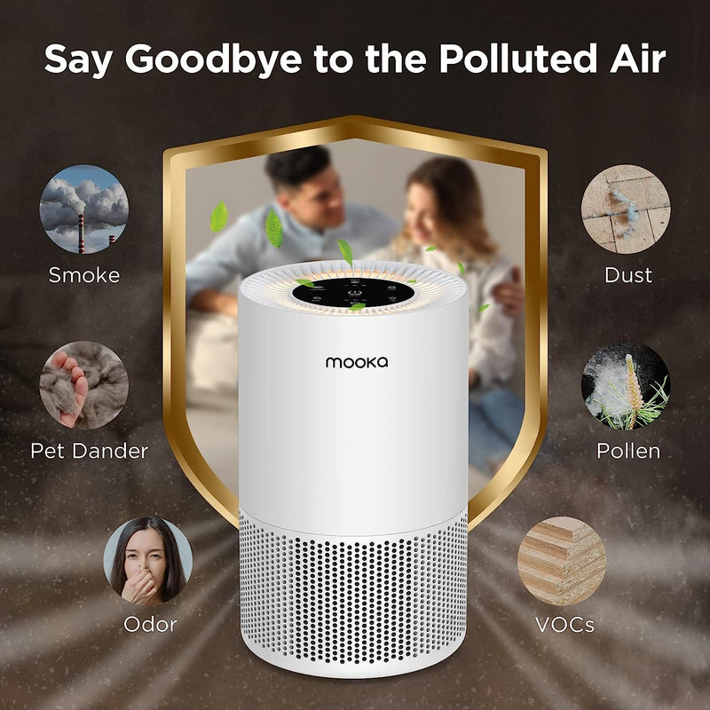 MOOKA H13 True HEPA AP-S0610L Air Purifiers for Home Large Rooms up to 1200ft²
