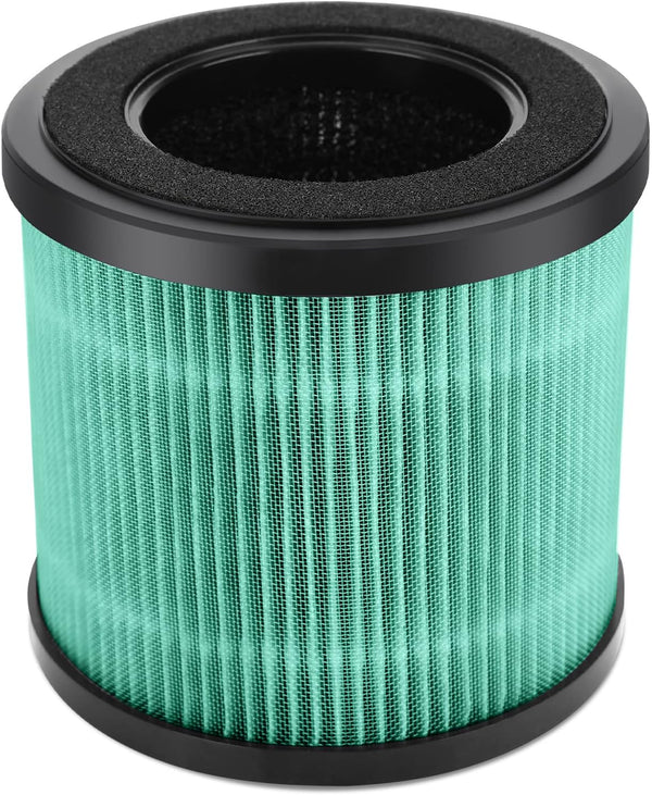 KOIOS Official Certified H13 True HEPA Replacement Filter Compatible with P40 Air Purifier