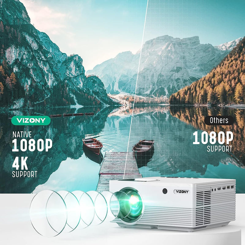 VIZONY SQ6 Projector with 5G WiFi and Bluetooth, 15000L 500ANSI Full HD Native 1080P Projector