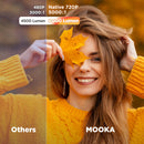 MOOKA RD 823 WiFi Projector, 1080P Full HD Supported 200" Video Projector