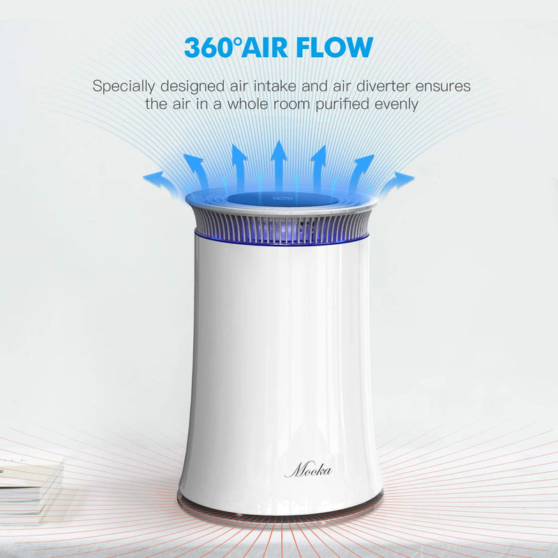 Mooka C10 Highly Efficient HEPA Air Purifier for Room Up to 300 sqft