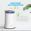 Mooka C10 Highly Efficient HEPA Air Purifier for Room Up to 300 sqft