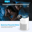 KOIOS Home Air Purifier for Large Room Up to 861 sqft, Ozone-Free