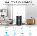 KOIOS B-D02L H13 True HEPA Air Purifier Filters