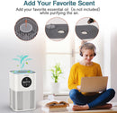 KOIOS HQKJ-50 H13 HEPA Air Purifier with Auto Speed Control