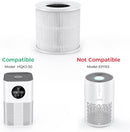 KOIOS Official Certified Replacement Filters Compatible HQKJ-50