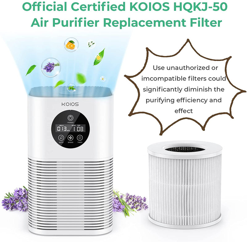 KOIOS Official Certified Replacement Filters Compatible HQKJ-50