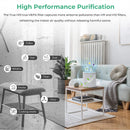 KOIOS Official Certified Replacement Filters Compatible HQKJ-50