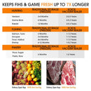 KOIOS 80Kpa Automatic Vacuum Food Sealer Machine - ValueLink Shop