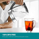 KOIOS 1.8L Electric Kettle, 1500W Borosilicate Glass Tea Kettle freeshipping - KOIOS Official Website