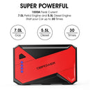 DBpower DJS80 1000A Portable Car Jump Starter - DBPOWER