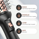 Hair Dryer Brush-HY-033C, MiroPure Hot Air Brush, 4 in 1 Blow Dryer Brush - Miropure