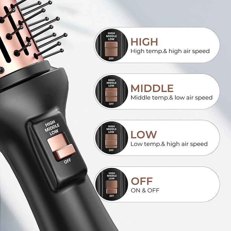 Hair Dryer Brush-HY-033C, MiroPure Hot Air Brush, 4 in 1 Blow Dryer Brush - Miropure