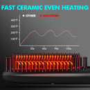 Miropure KL1020 Hair Straightener Brush with Ionic Generator - Miropure